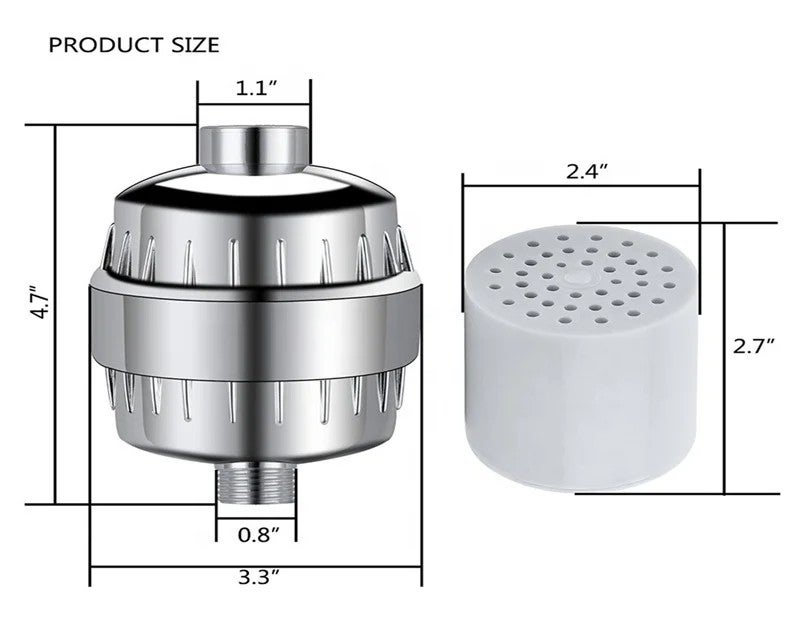 Bluejw 15 Stage Shower Head Filter - Universal High Output Showerhead Filter for Hard Water, Revitalizing Shower Water Filter, Removes Chlorine & Impurities - Image 2